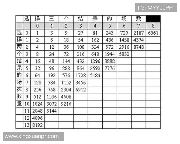 足球大小数解析与投注策略探讨助你赢得比赛乐趣与收益
