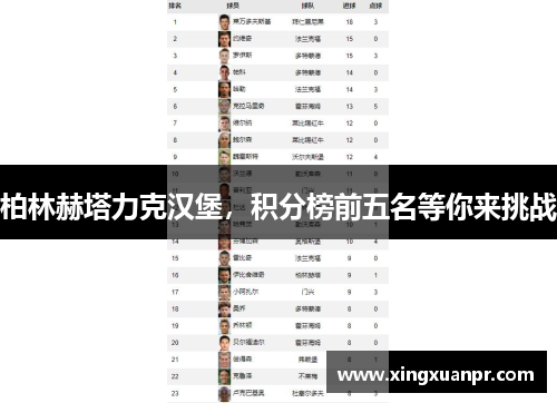 柏林赫塔力克汉堡，积分榜前五名等你来挑战