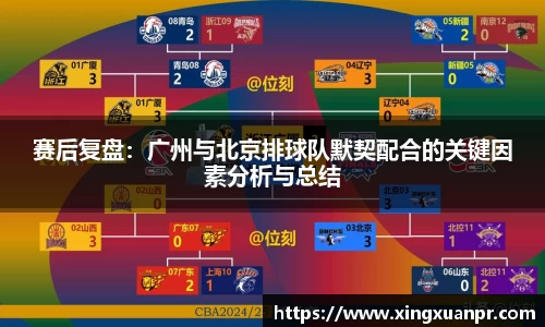 必一运动bsport体育