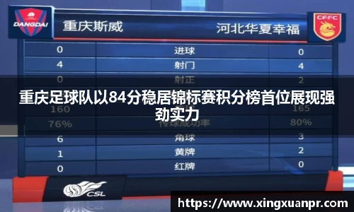 重庆足球队以84分稳居锦标赛积分榜首位展现强劲实力